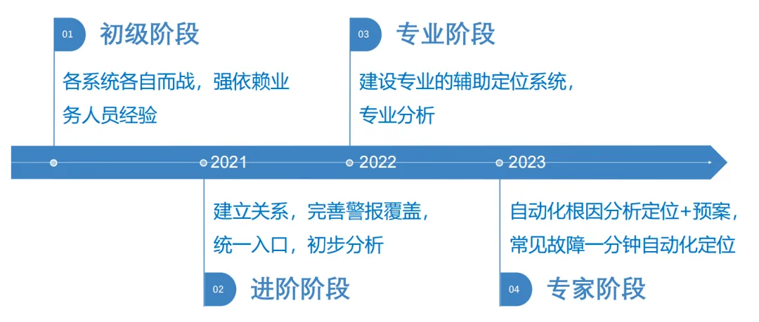昌都_澳门一码一肖一待一中广,哄骗云端仔细释义、解释与落实