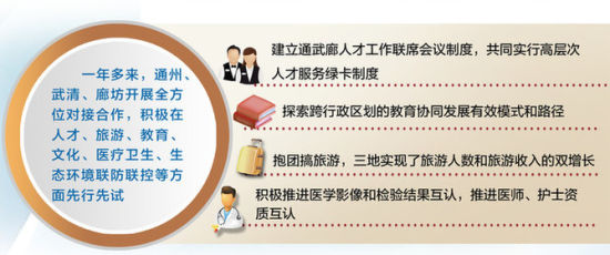 大庆_7777788888澳门开奖2025年一,诈术网页（html）详细解答、解释与落实