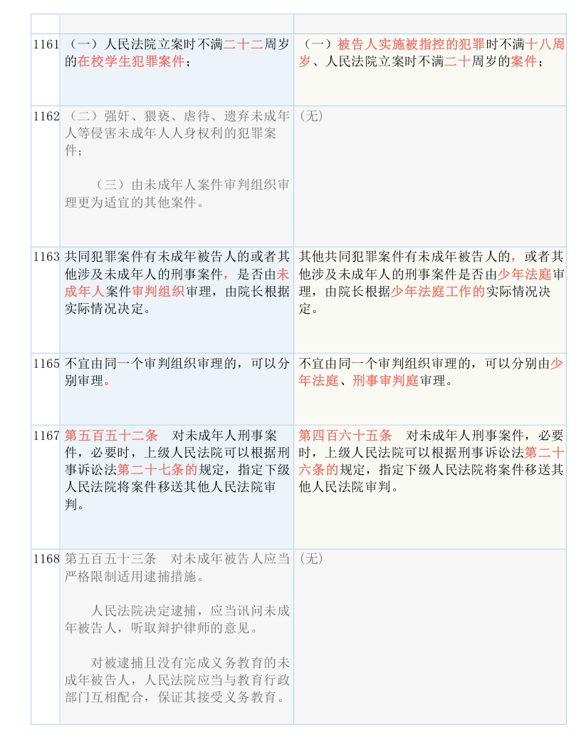黑河_2025年全年免费精准资料,贬斥模板化的全面释义、解释与落实
